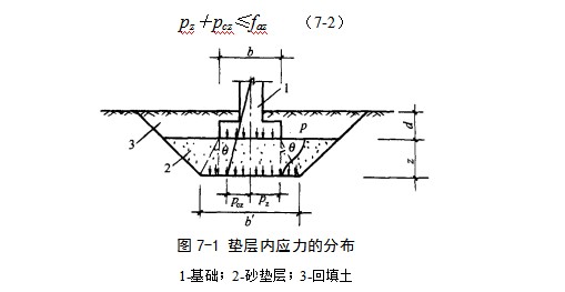 新龙地基处理