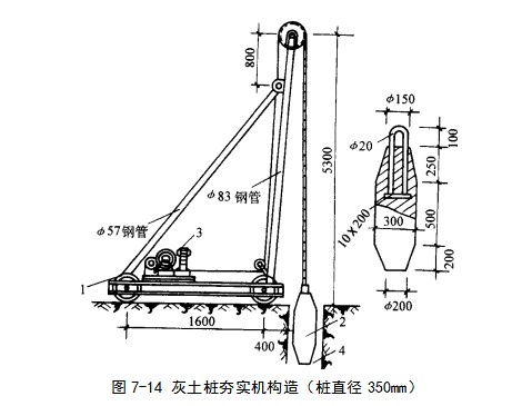 新龙挤密桩地基